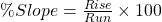 \%Slope=\frac{Rise}{Run}\times100