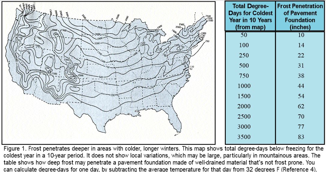 Frost Line Depth Chart
