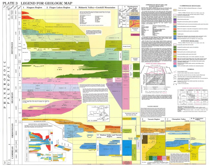NY bedrock geoloogy map legend
