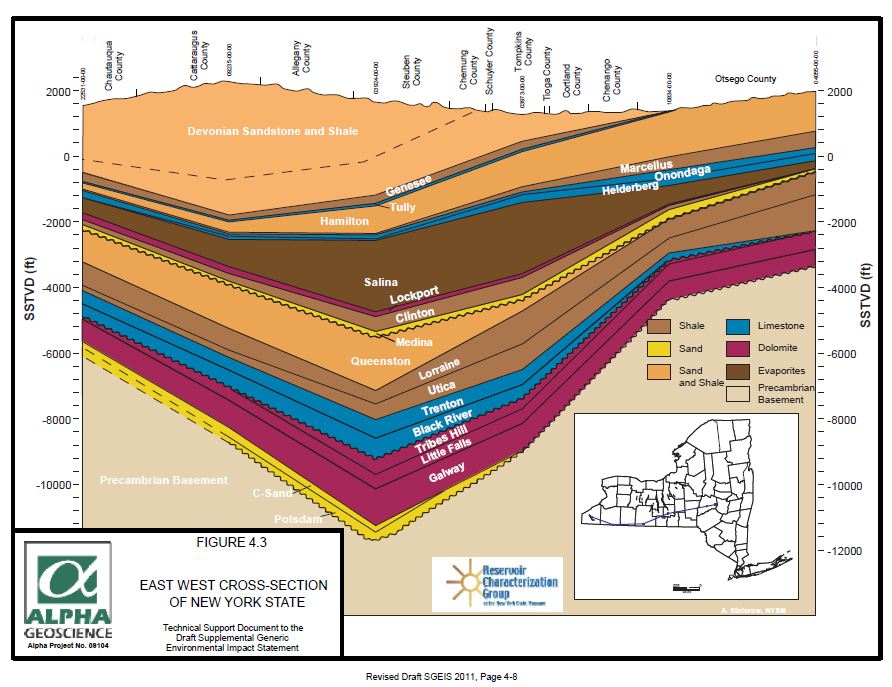 North East Geology – Trailism