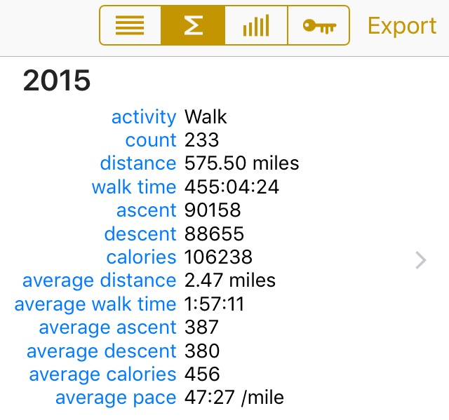 2015-miles-walk